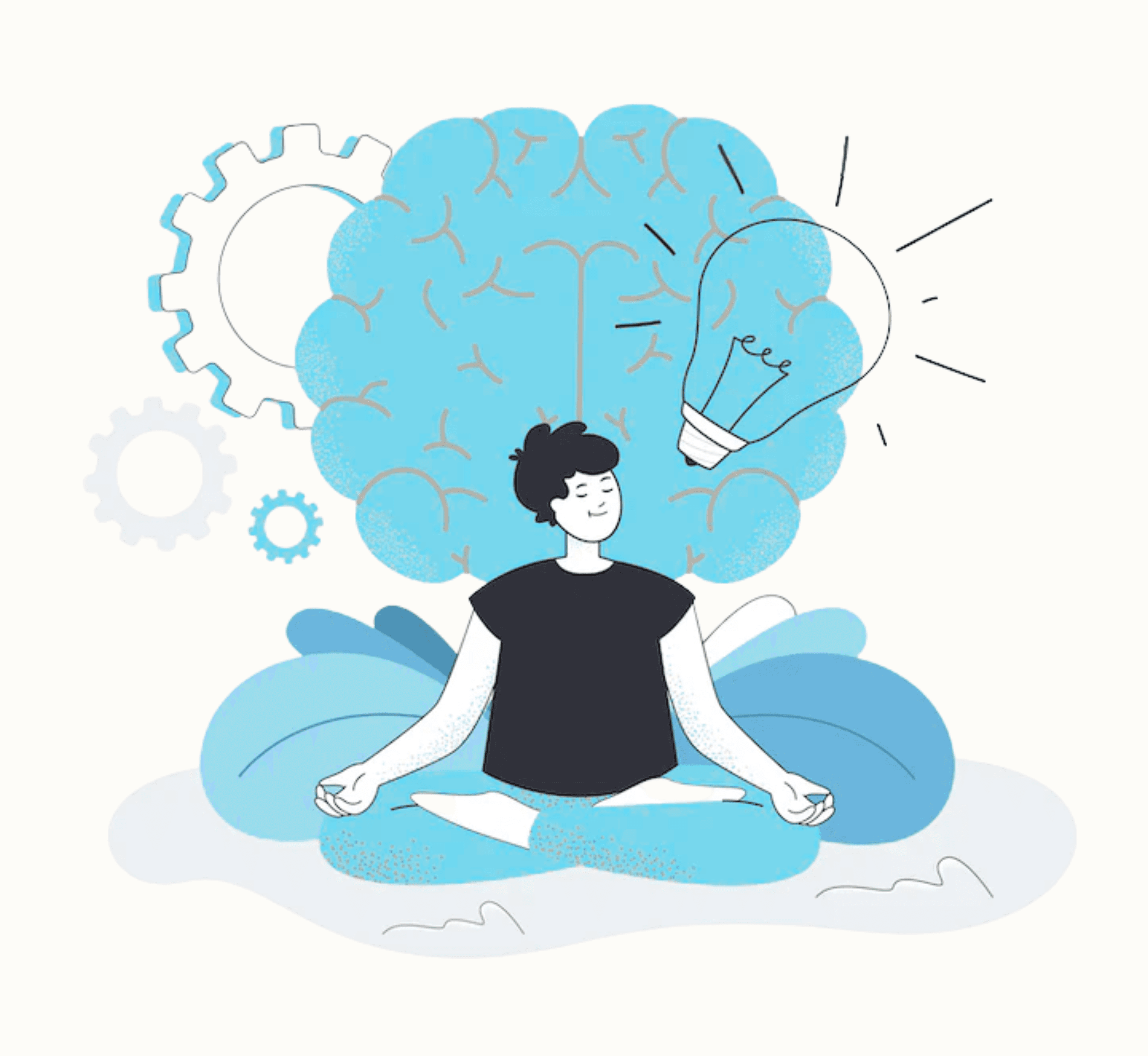 Yoga Benefits